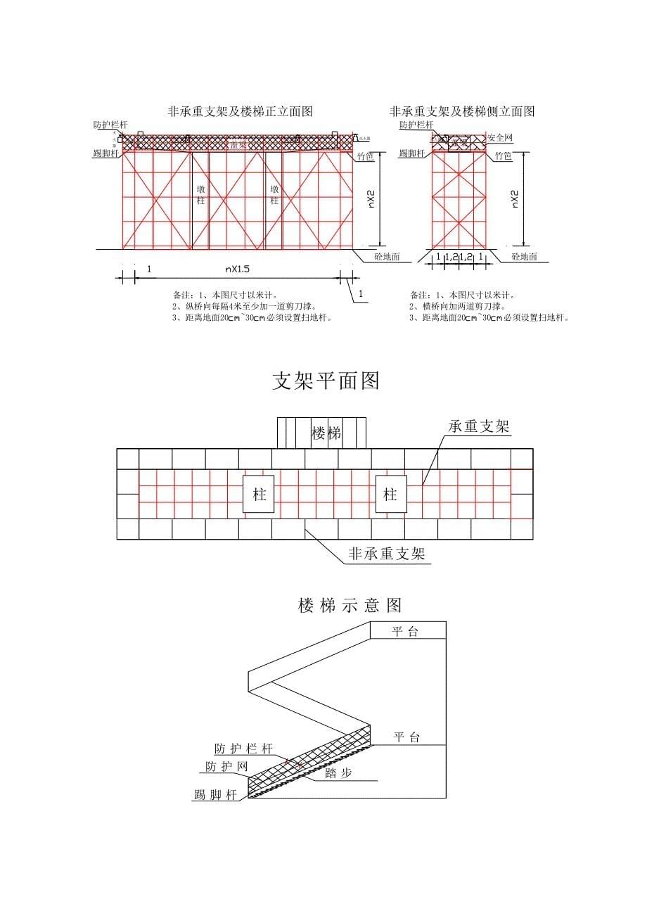 (定稿)钢管支架施工专项安全施工方案_第5页