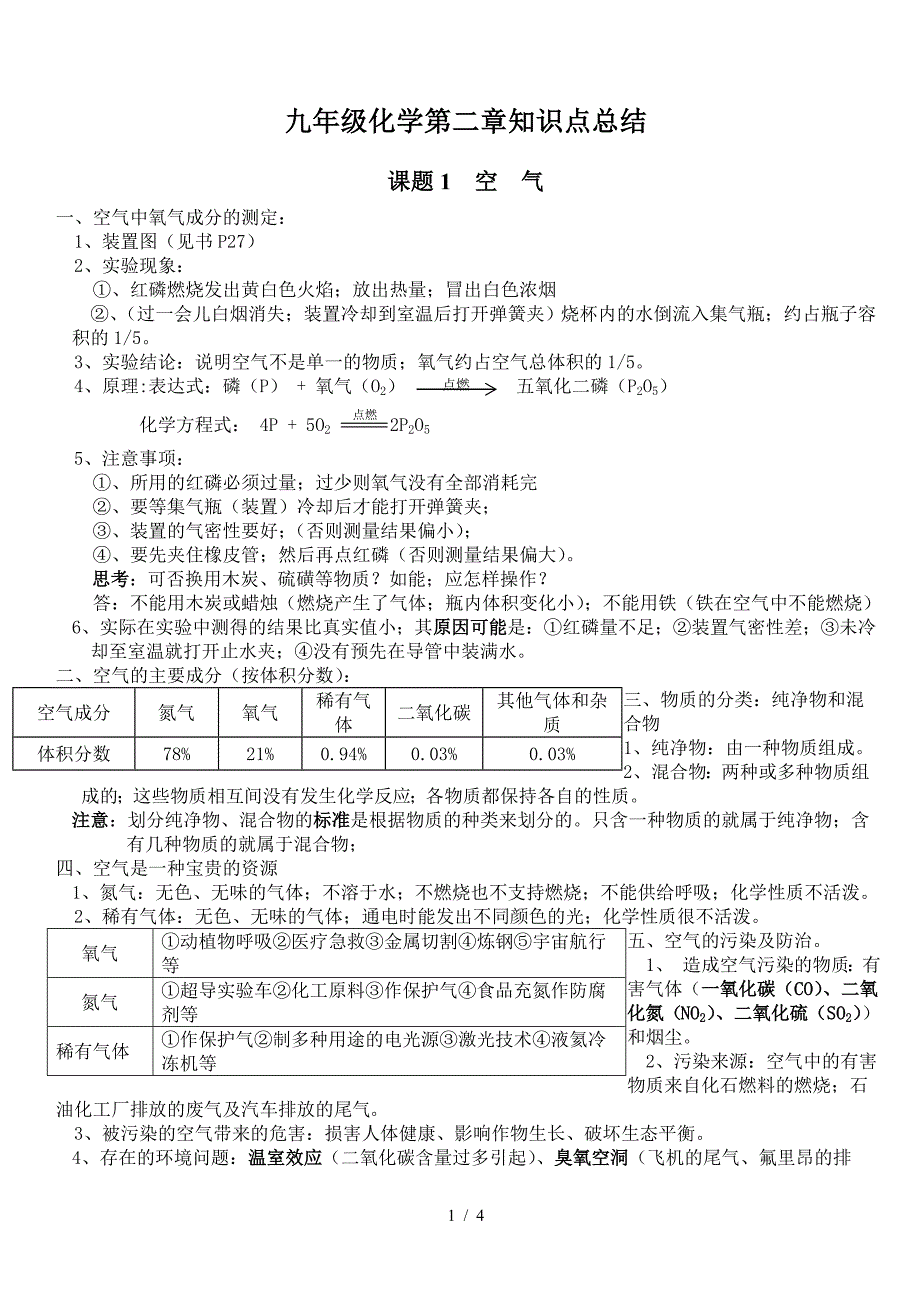 九年级化学第二章知识点总结.doc_第1页