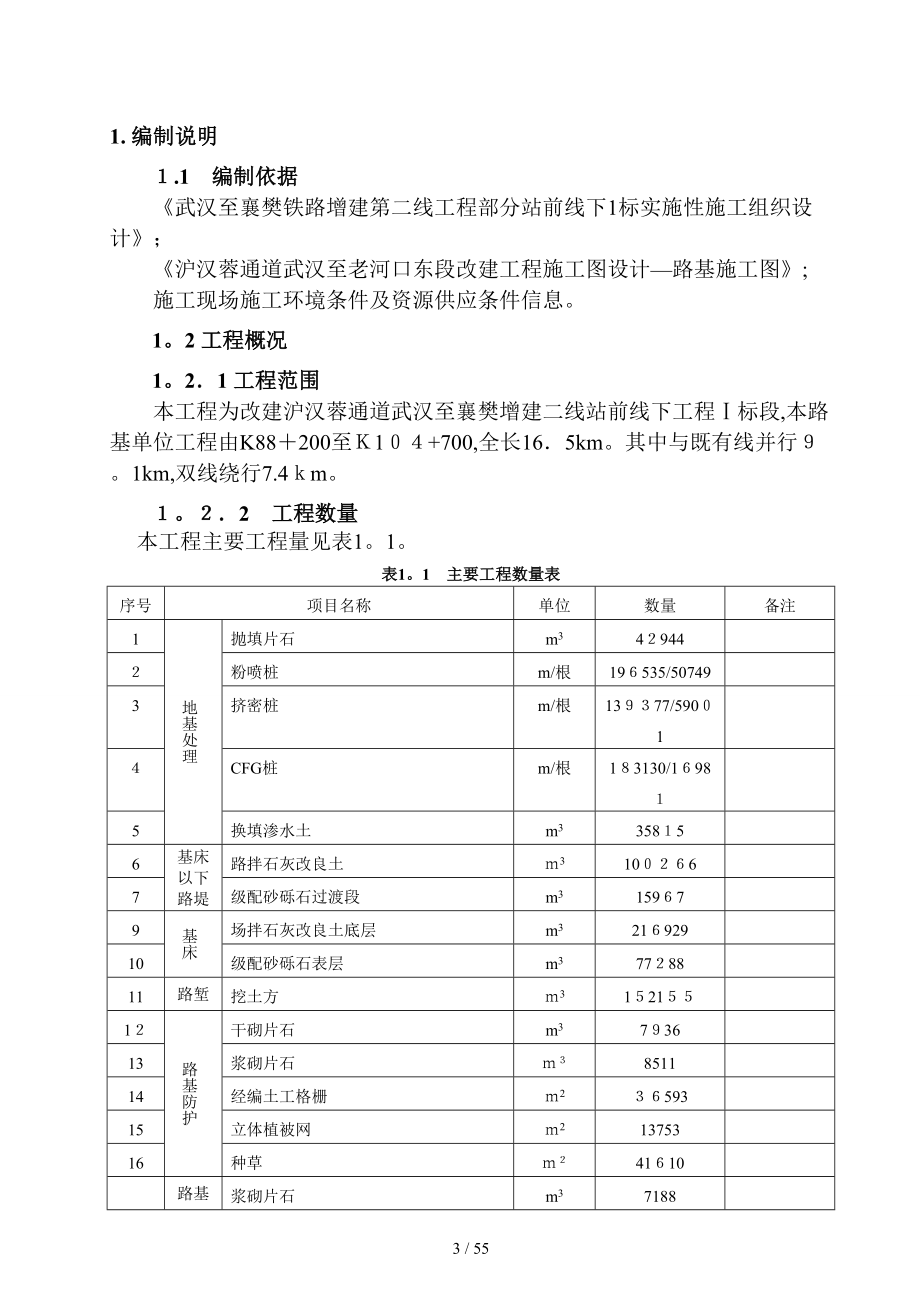 路基施工组织K88200K104700_第4页