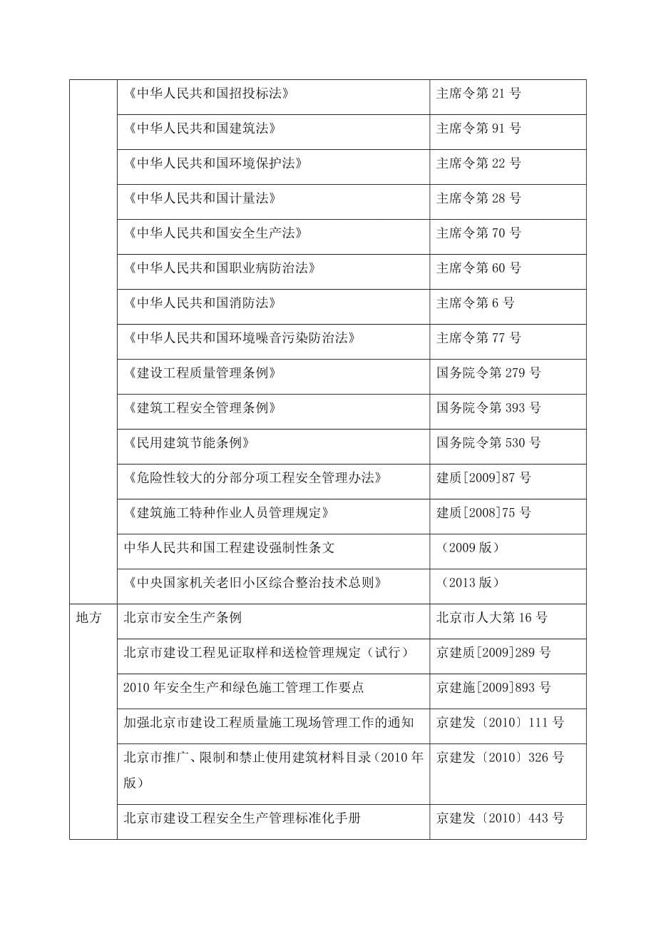 老旧小区改造施工组织设计资料(DOC228页)_第5页