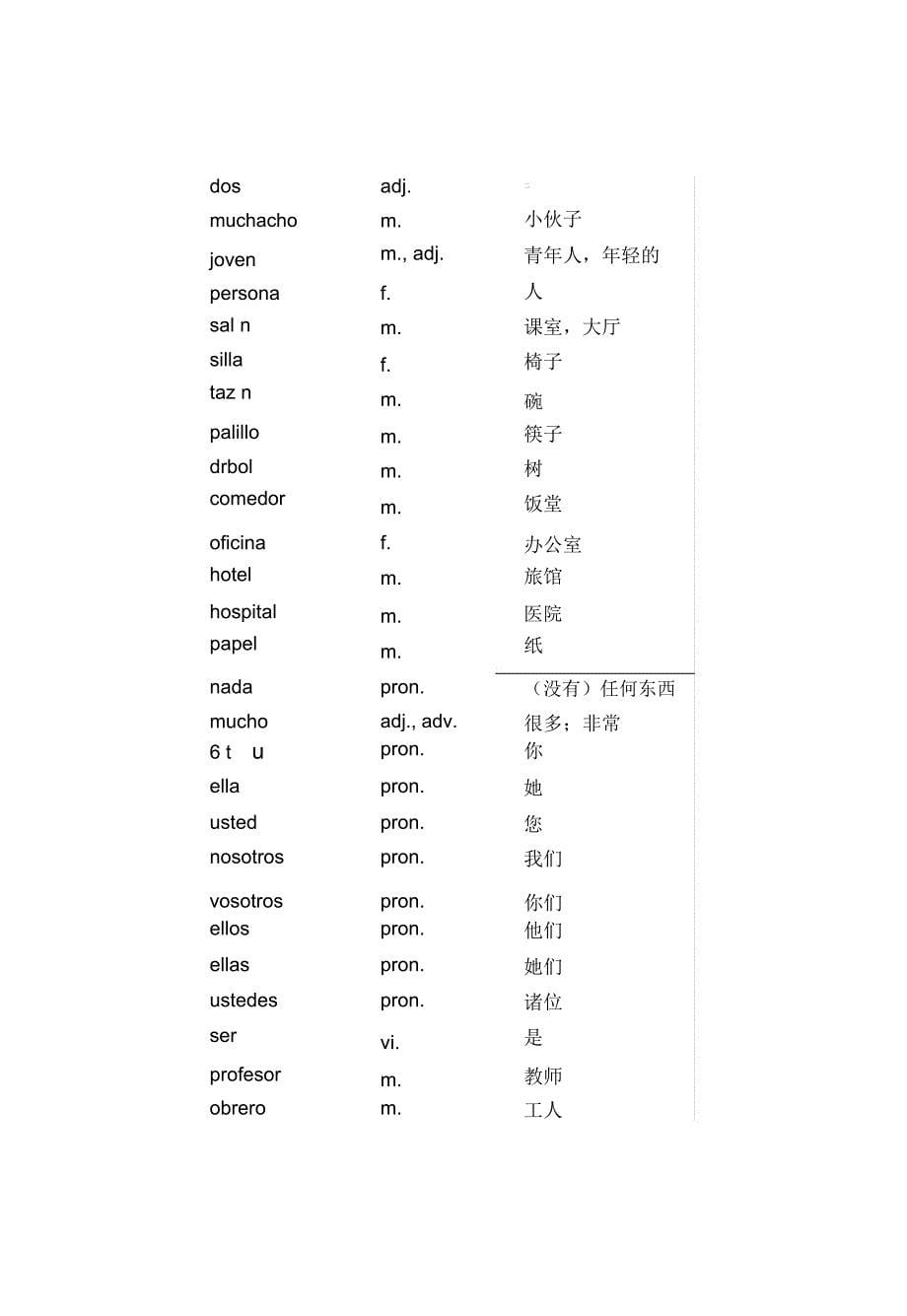 基础西班牙语词汇表_第5页