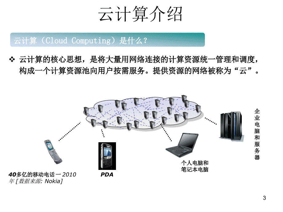 云计算云存储以及信息安全课件_第3页