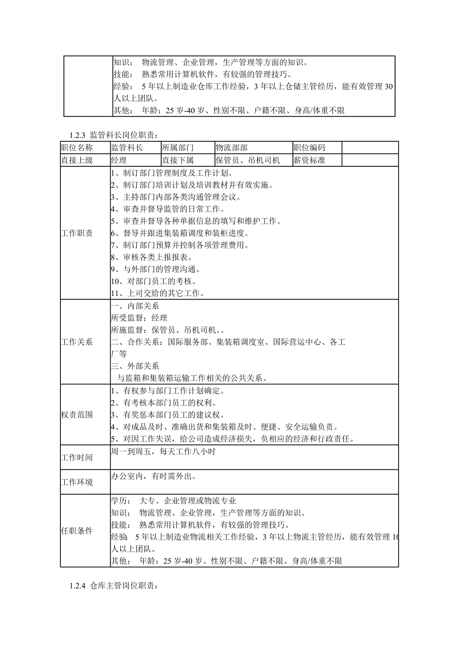 成品仓库主管职责_第3页