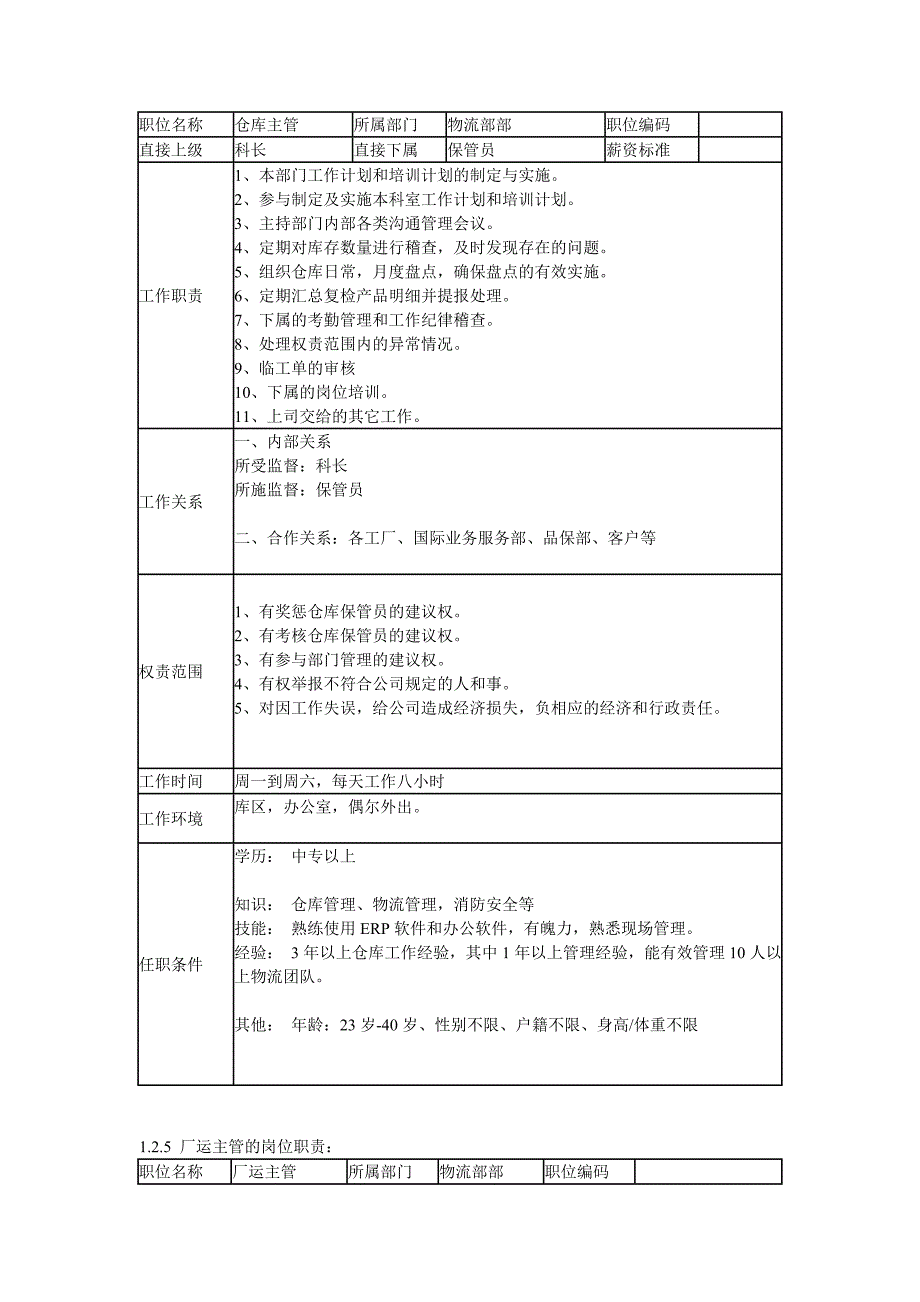 成品仓库主管职责_第4页