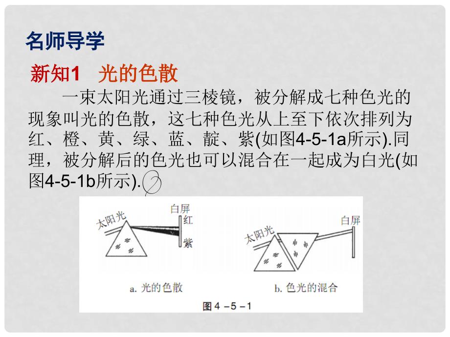 广东学导练八年级物理上册 第四章 光现象 第5节 光的色散课件 （新版）新人教版_第2页