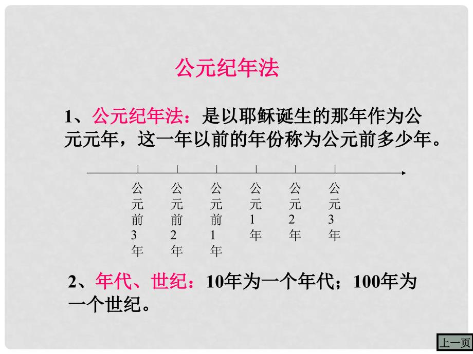 七年级历史上册 2.1《夏朝和商朝》课件 川教版_第3页