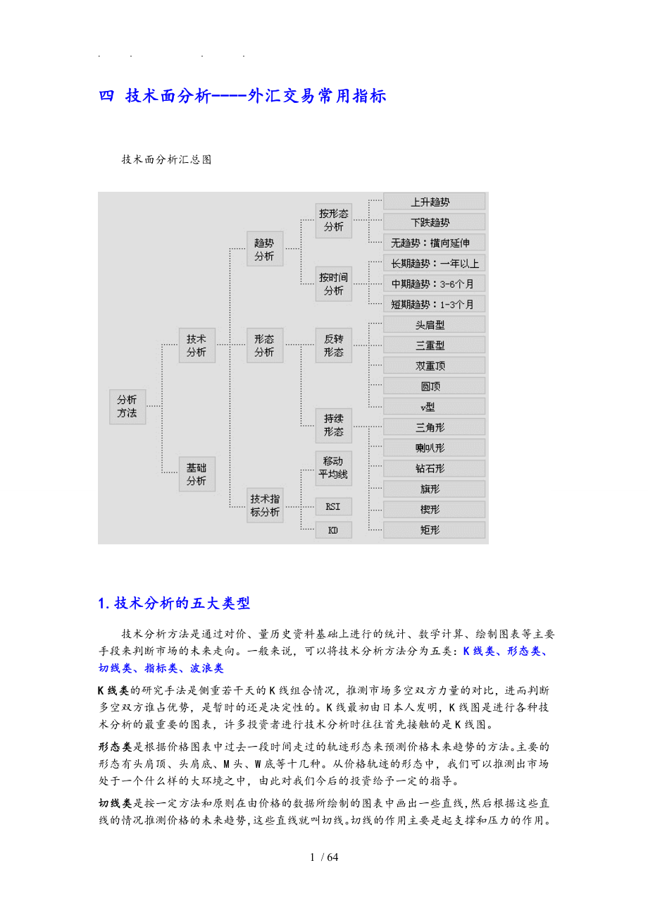 外汇K线图的技术分析报告_第1页