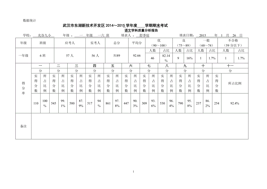 语文质量分析一年级.doc_第1页