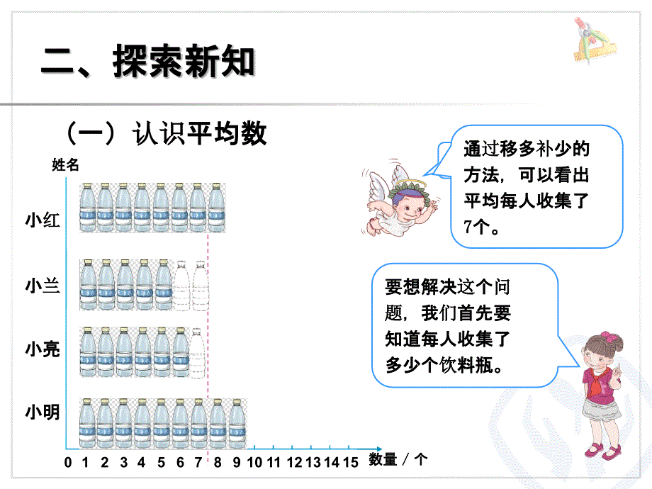 四年级数学平均数优质课_第3页