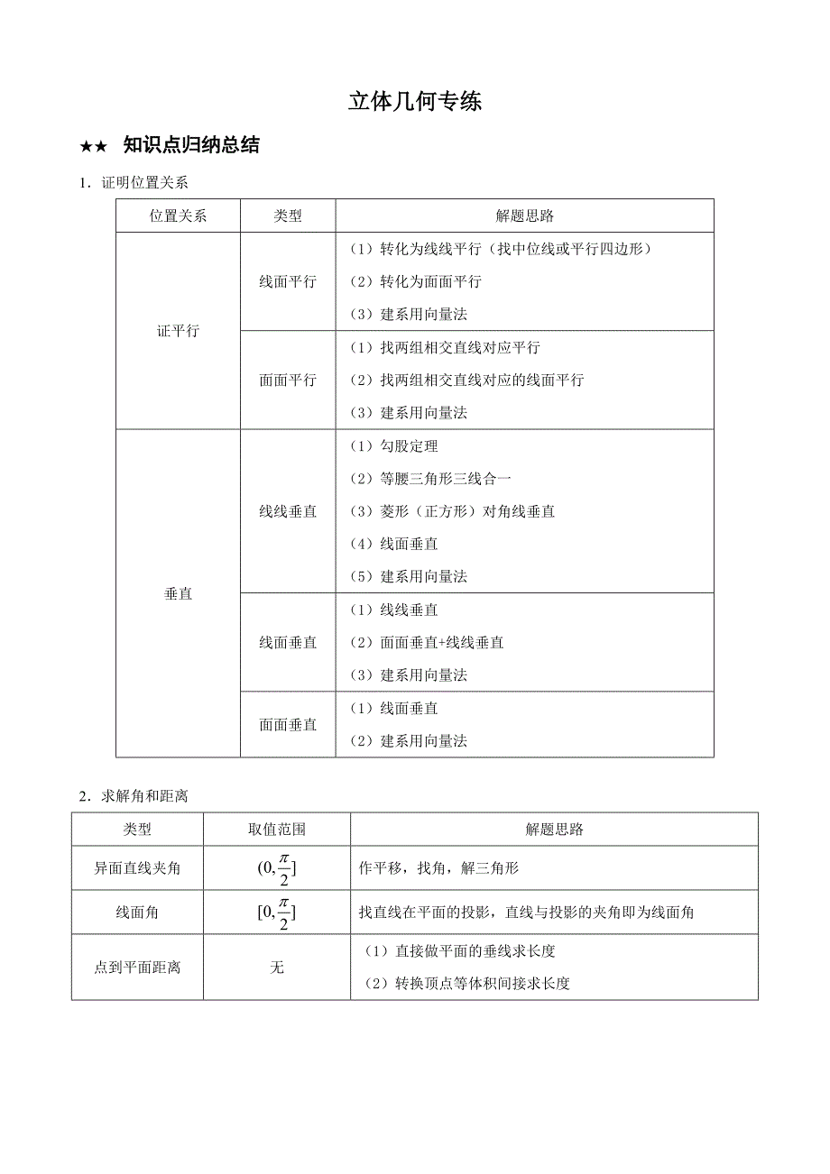 立体几何大题.doc_第1页