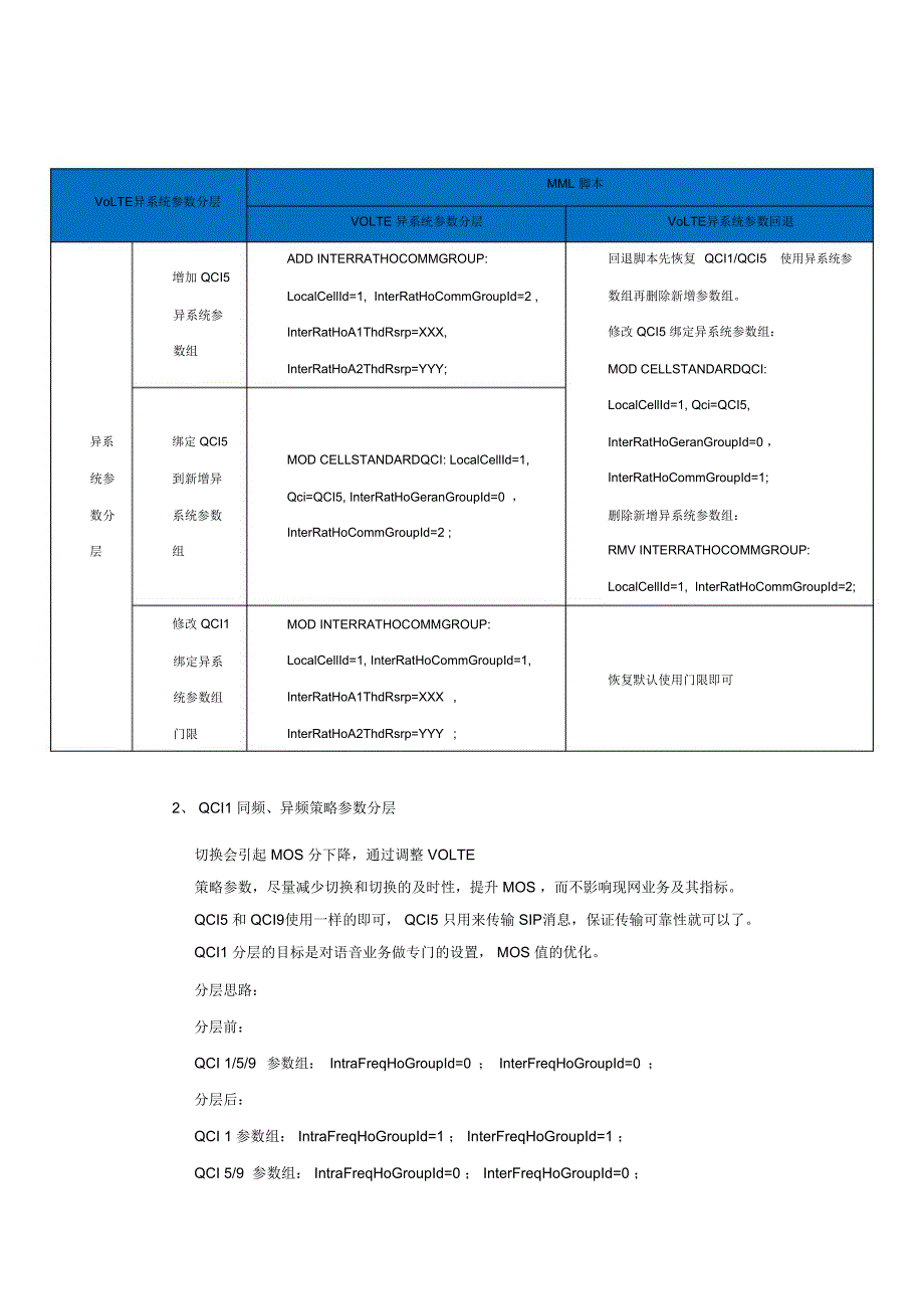 VOLTE参数分层指导书_第4页