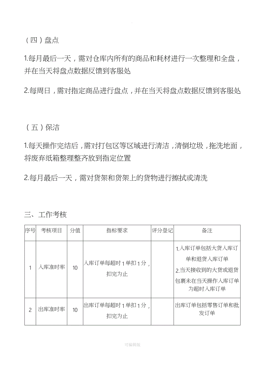 电商仓库运营手册_第3页