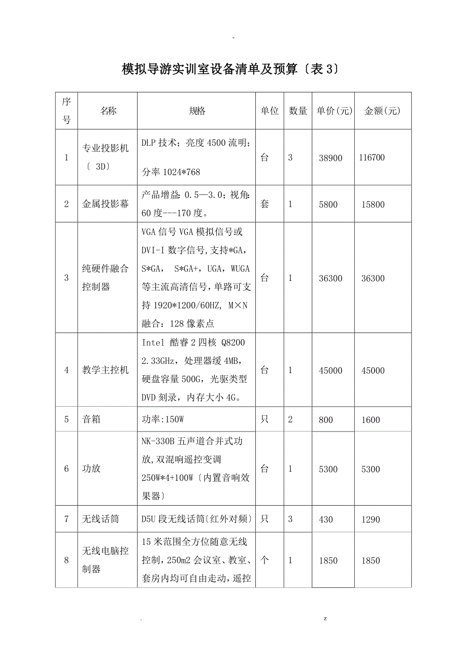 旅游实训室设备清单及预算_第1页