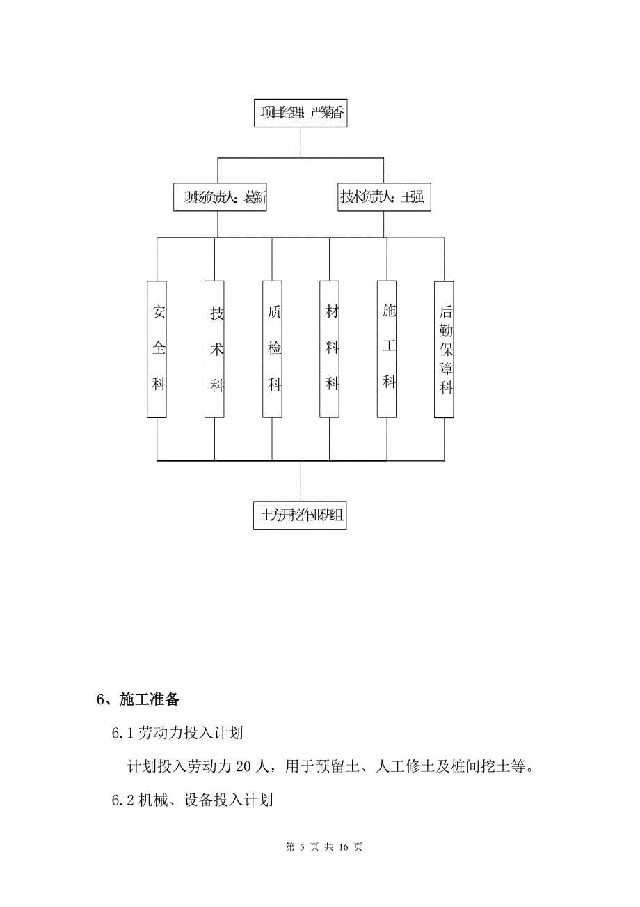 深基坑土方开挖施工方案(专家论证)[1]【建筑施工资料】.doc_第5页