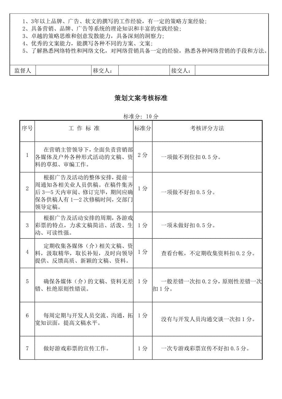 营销团队岗位职责及作业流程_第5页