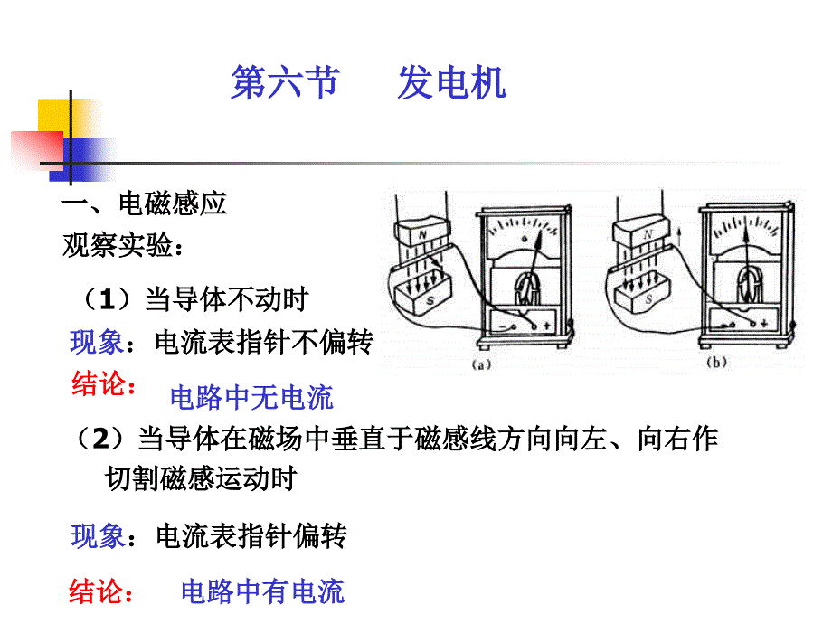 第六节发电机_第2页