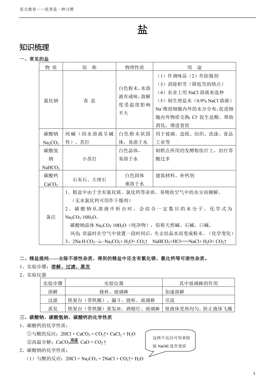 中考化学盐 (含答案)_第1页