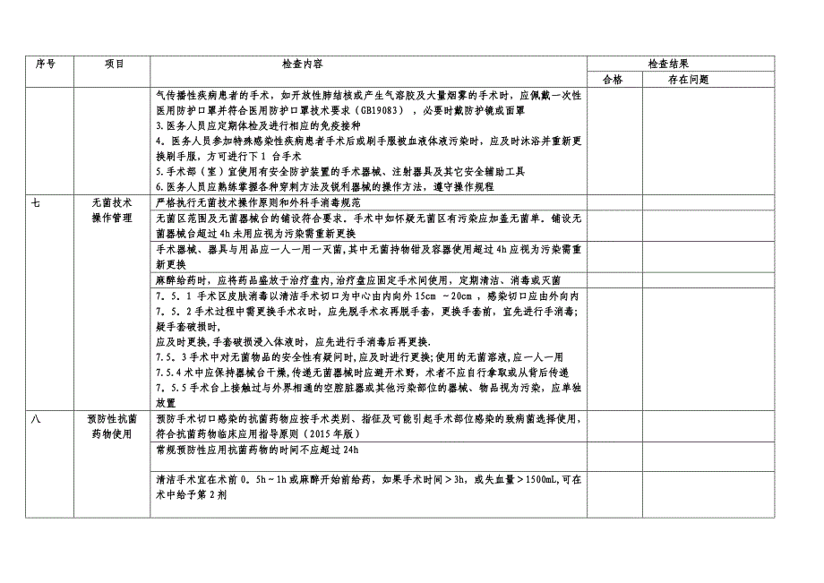 手术室质量检查考核表_第3页