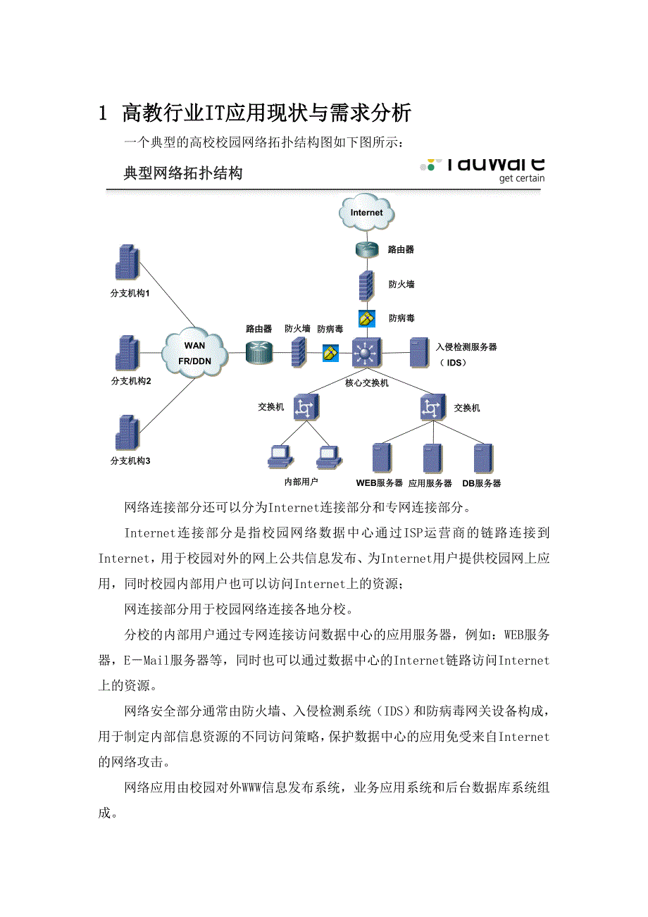 公司机密RadwareAPSolute教育行业解决方案高教.doc_第2页