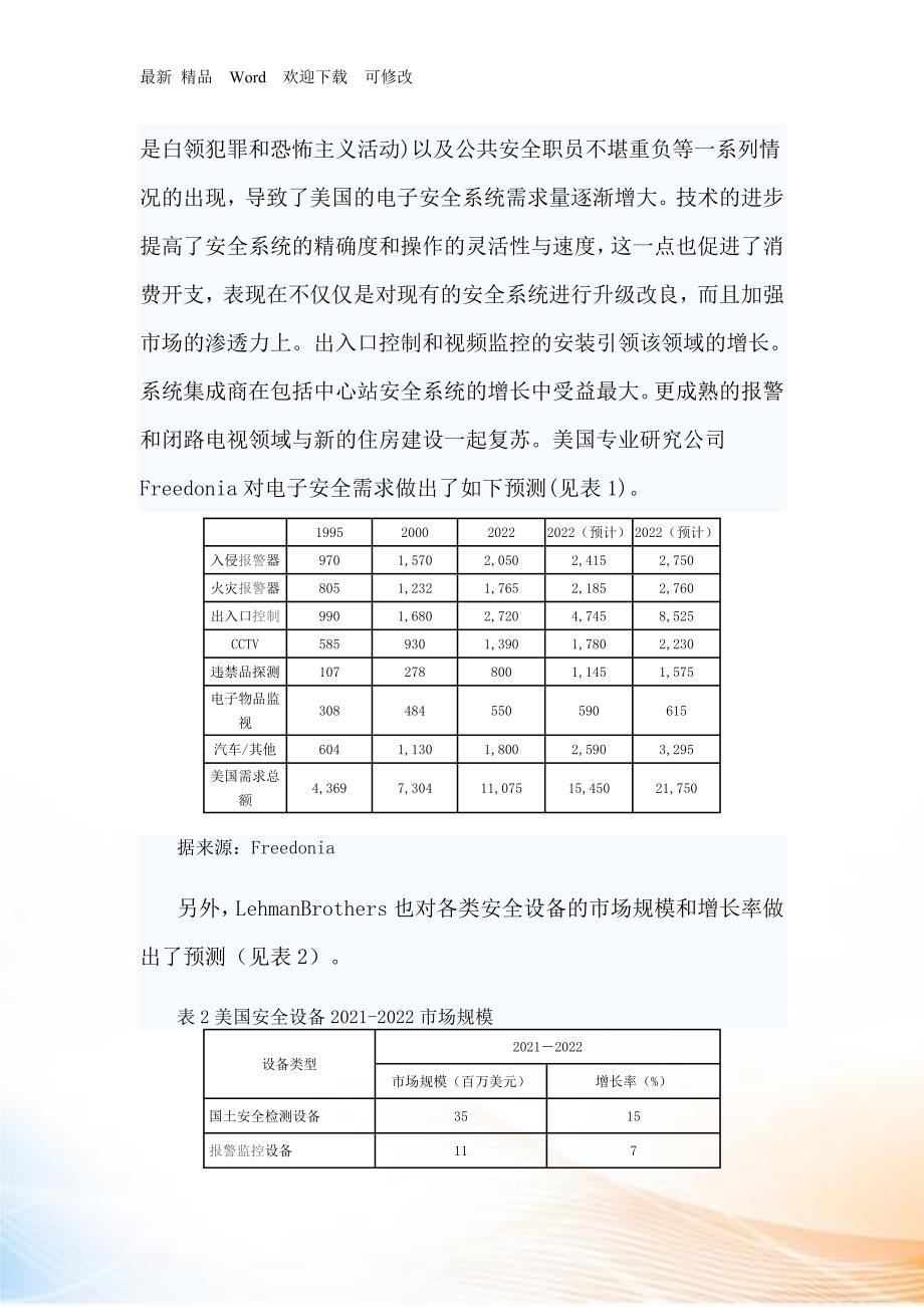 美国CCTV行业发展综述_第2页