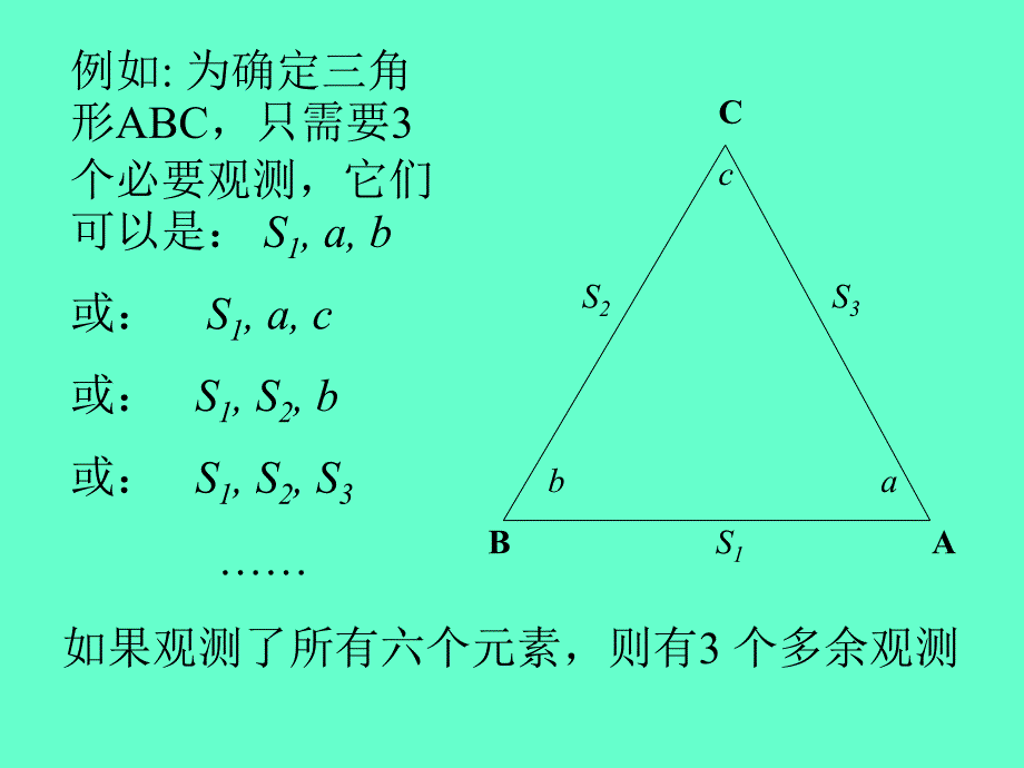 《控制网平差 》PPT课件_第4页