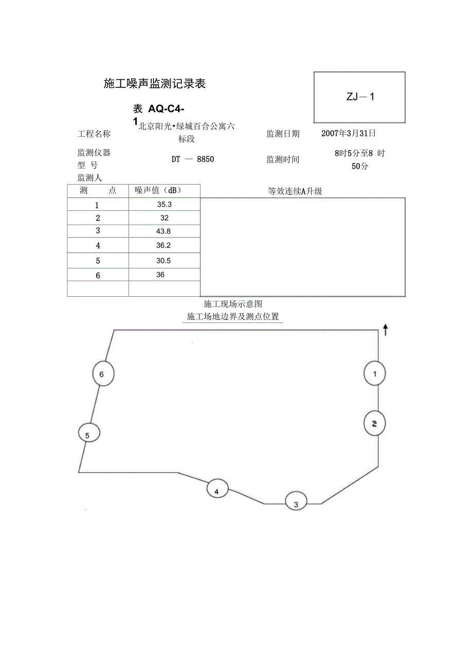 施工噪声监测记录表附表C_第1页