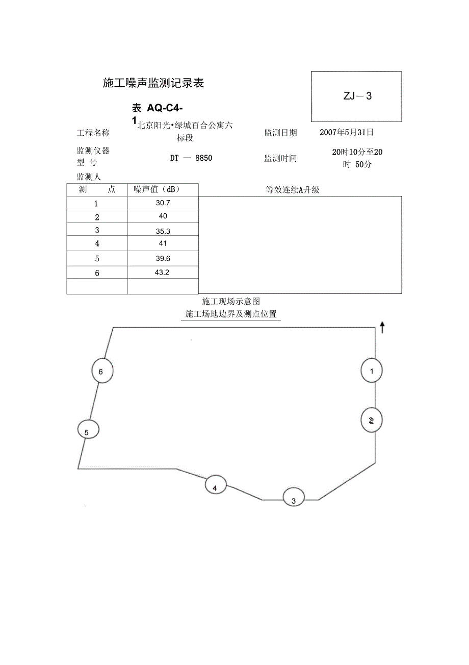 施工噪声监测记录表附表C_第3页