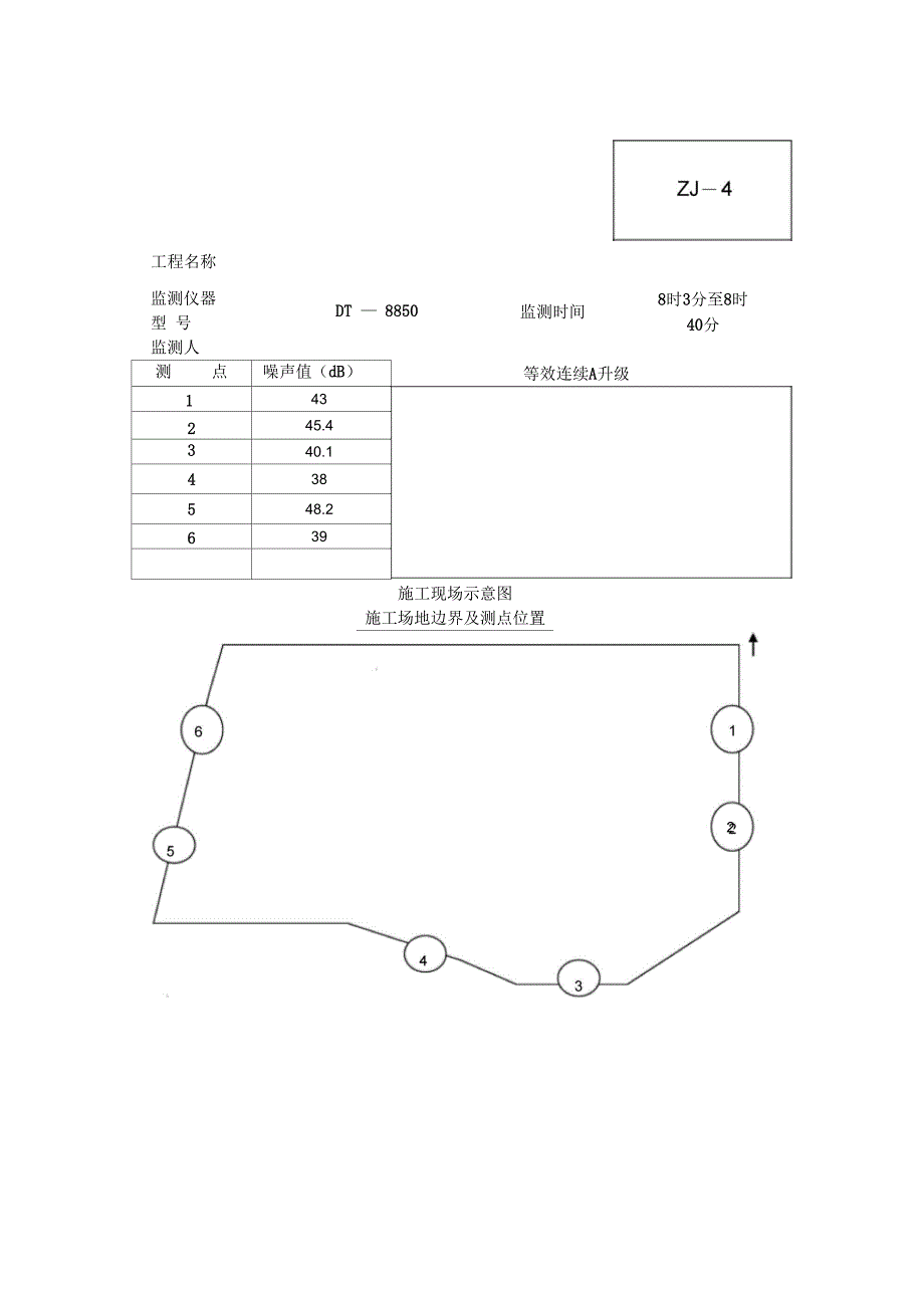 施工噪声监测记录表附表C_第4页