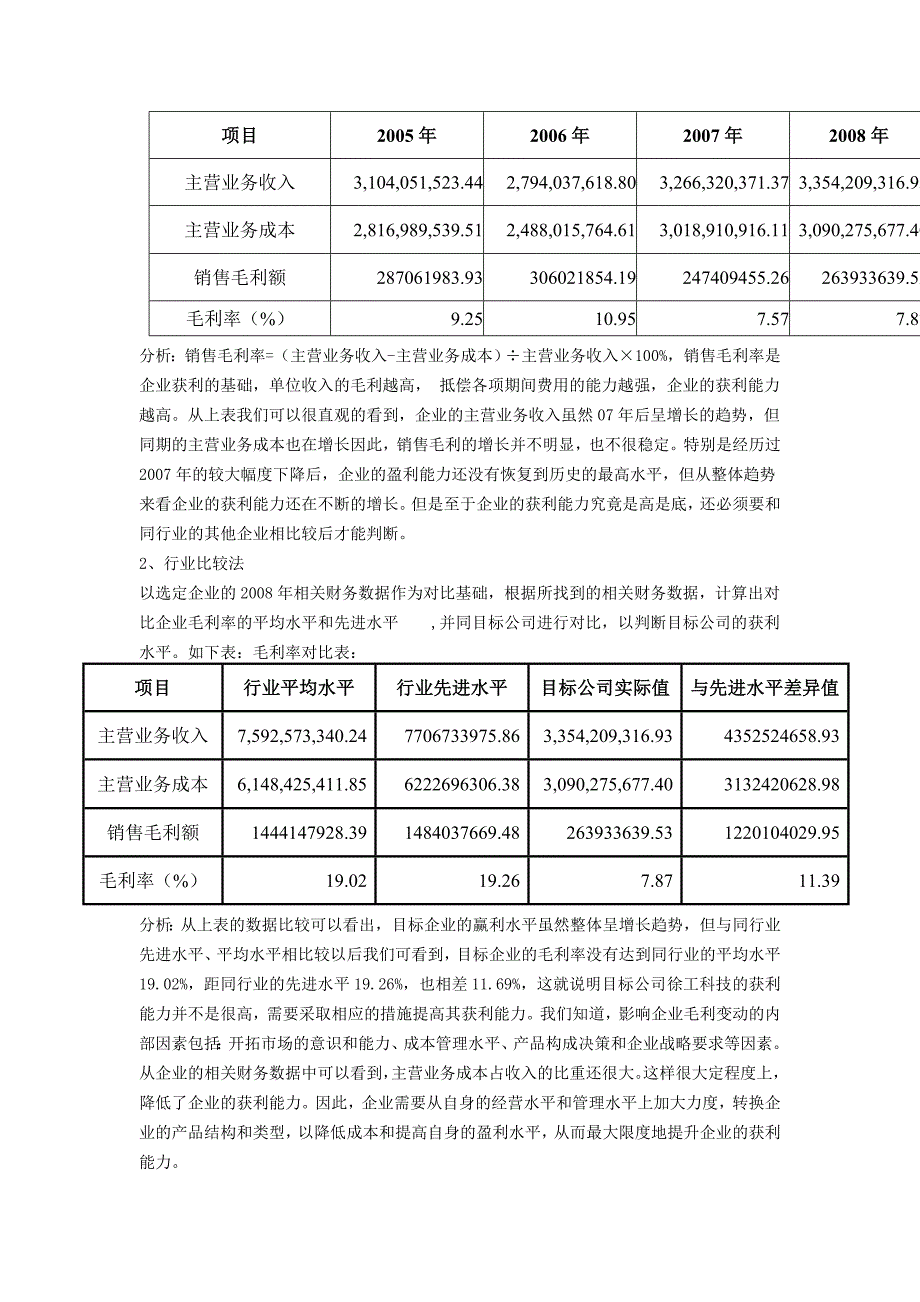 电大财务报表网上作业_第2页