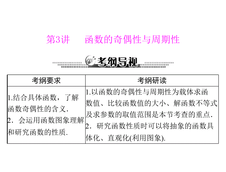 第二章第3讲函数的奇偶性与周期性_第1页