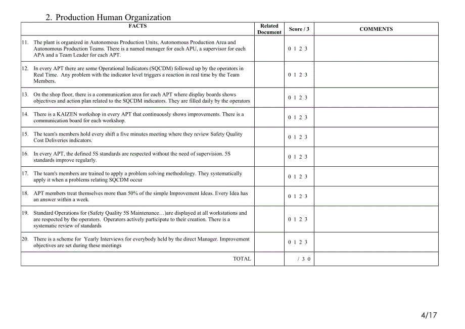 Lean Audit EN-CH_第4页