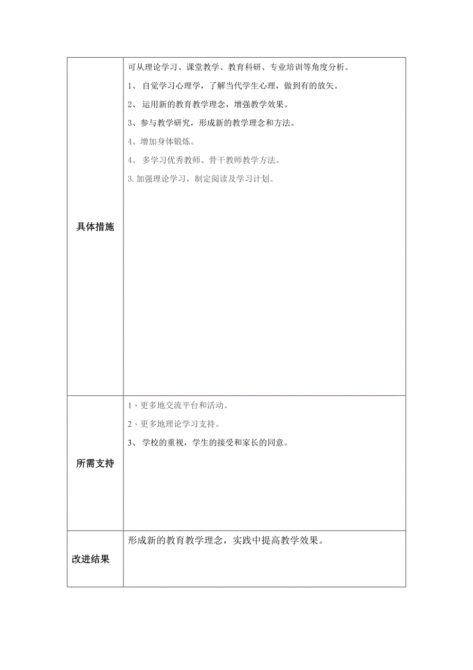 黄梅丽个人教学问题改进计划.doc_第2页