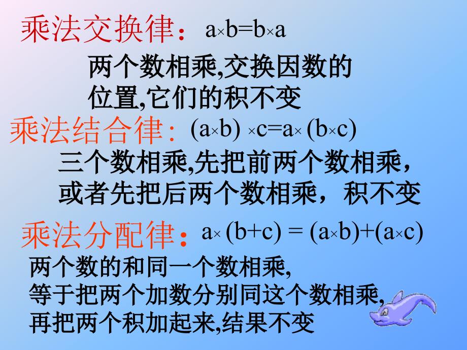 整数乘法运算定律推广到小数01_第3页