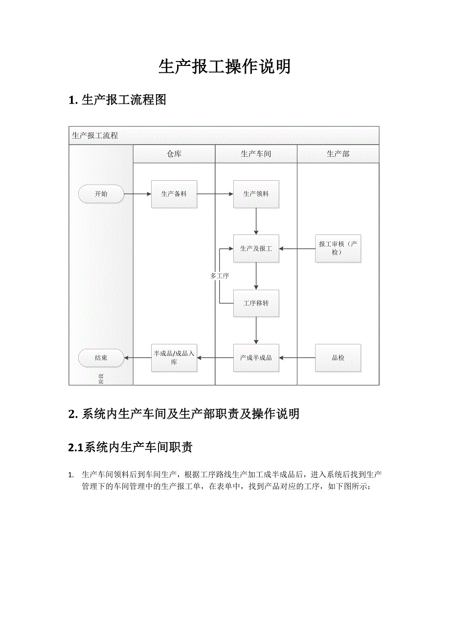 生产报工流程操作说明v1.0_第1页