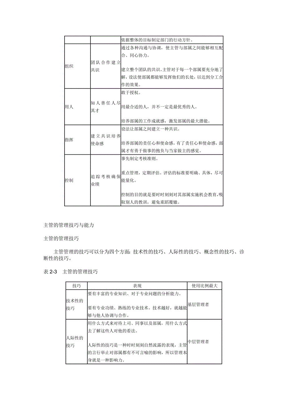 主管的角色与功能、技能与涵养.doc_第3页