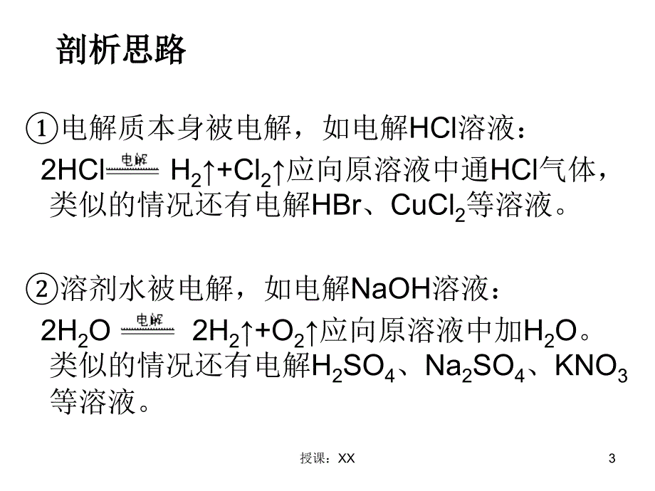 电解池中电解液复原问题分析高三化学二轮复习课堂PPT_第3页