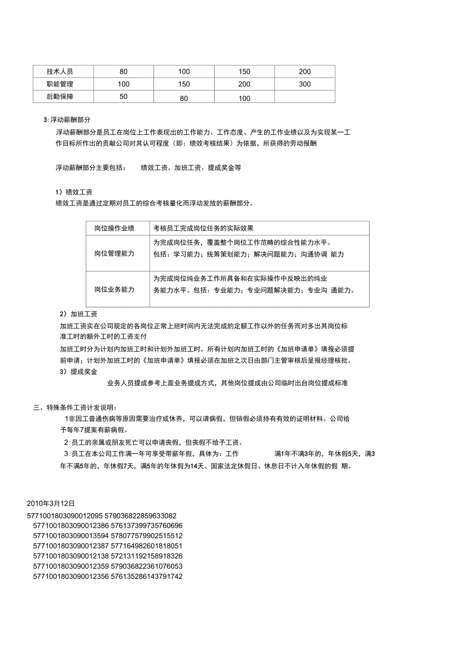 公司业务员薪酬设计方案_第3页