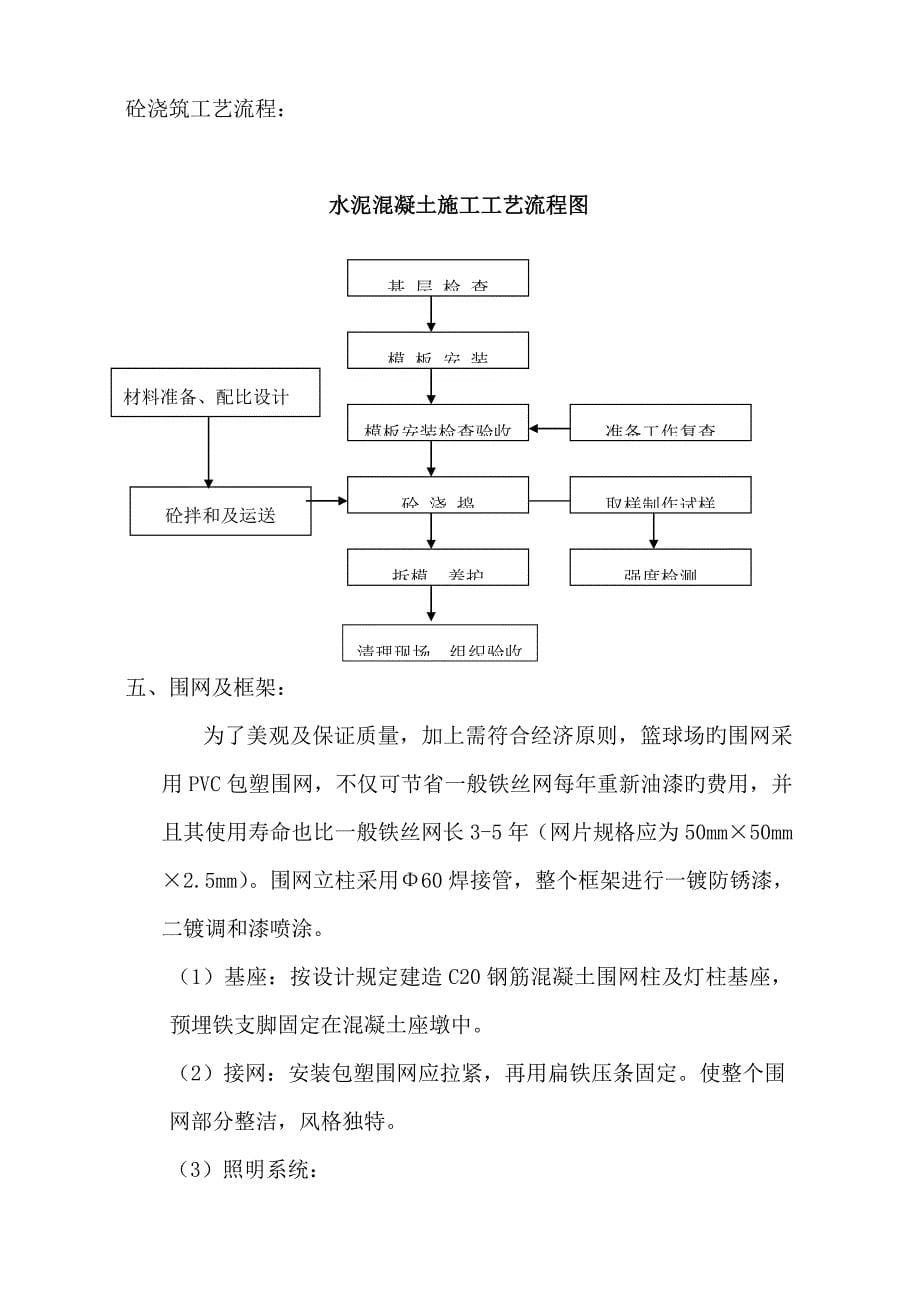 篮球场施工工艺_第5页