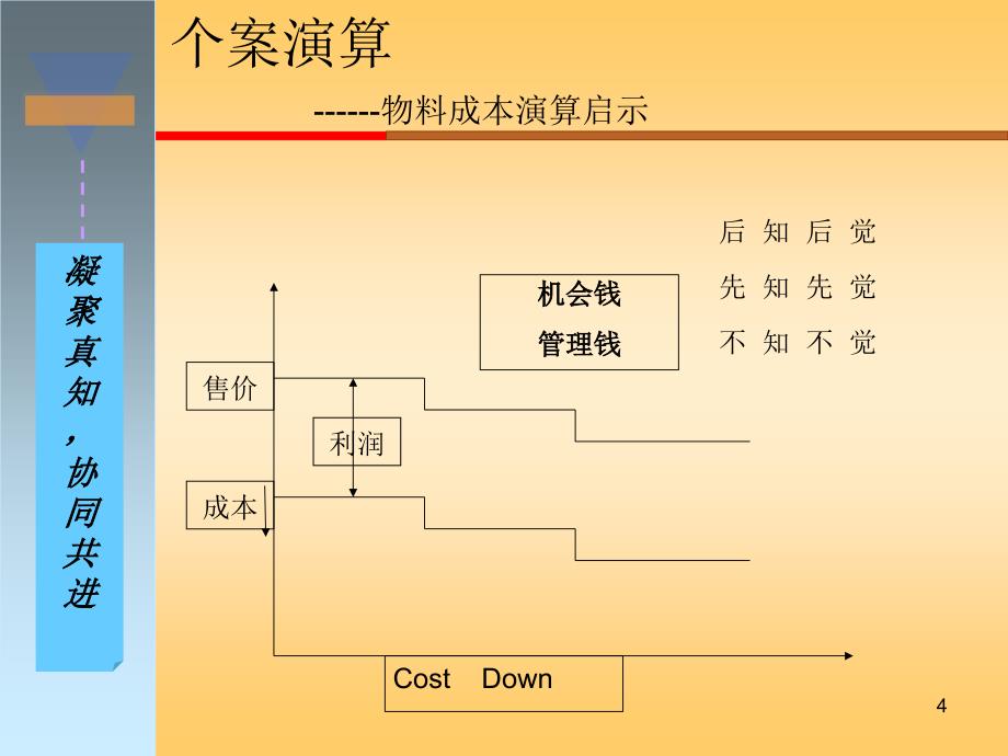 PMC课程学习分析_第4页