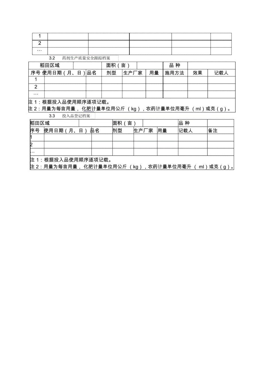 水稻病虫害绿色防控技术规程解答_第5页