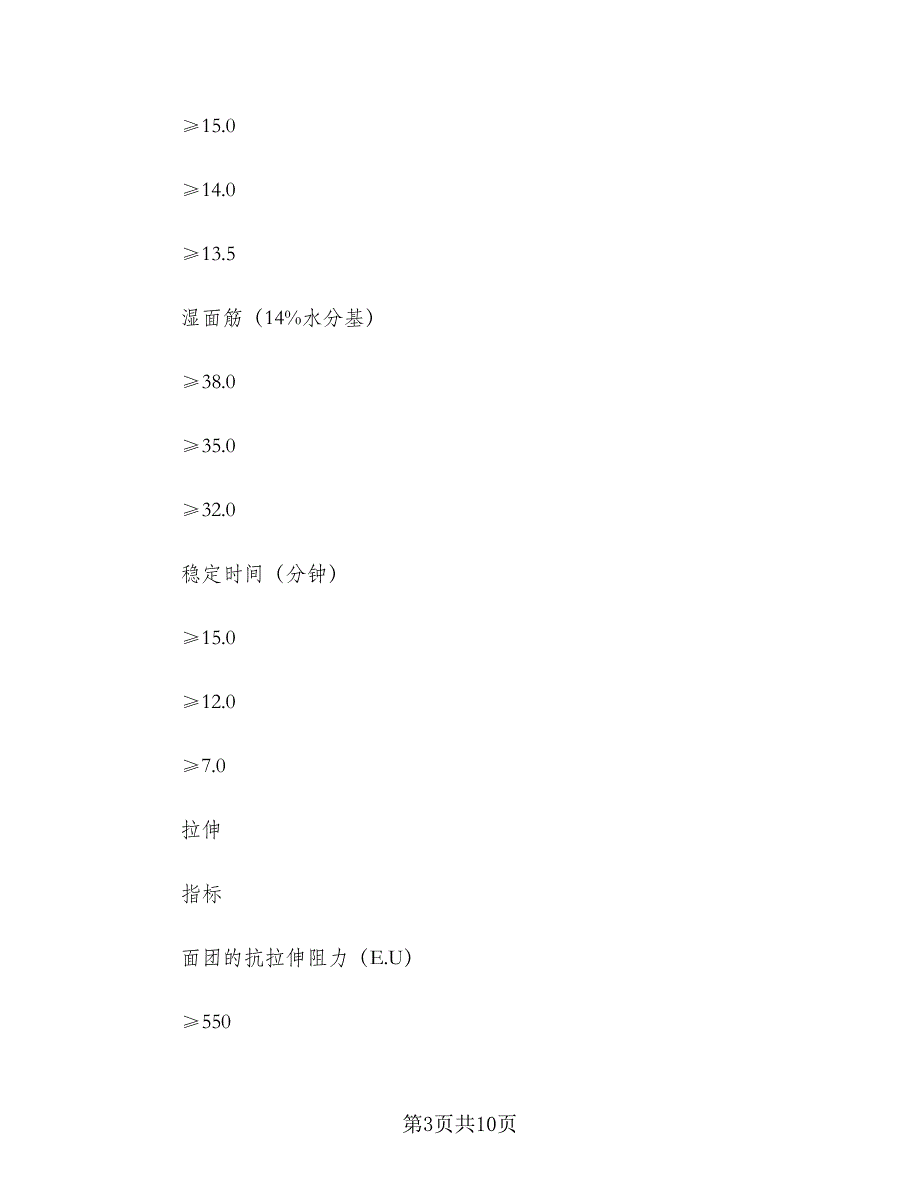 优质小麦生产协议书范文（三篇）.doc_第3页