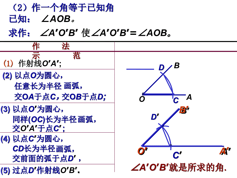 尺规作图作一条线段等于已知线段课件_第4页