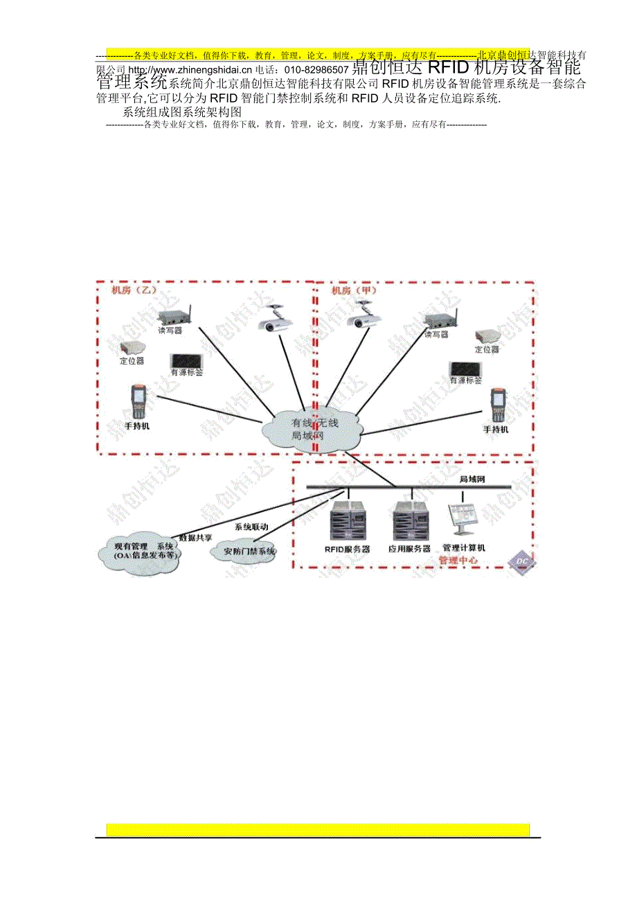 RFID机房设备智能管理系统解决方案_第1页