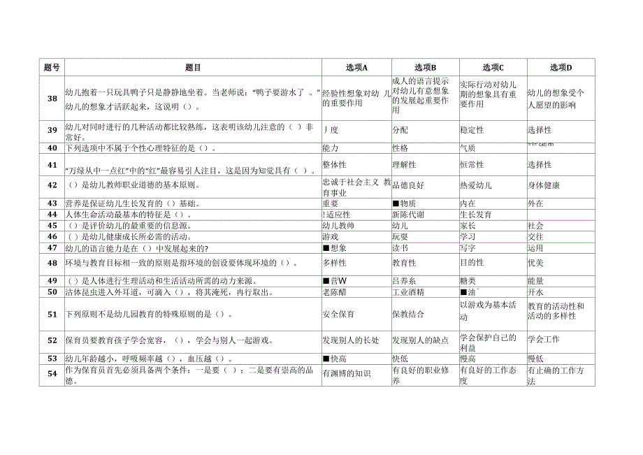 2022年中等职业学校技能大赛“学前教育技能”赛项题库_第4页