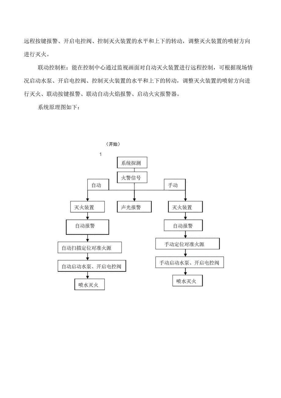 自动灭火装置系统说明_第5页