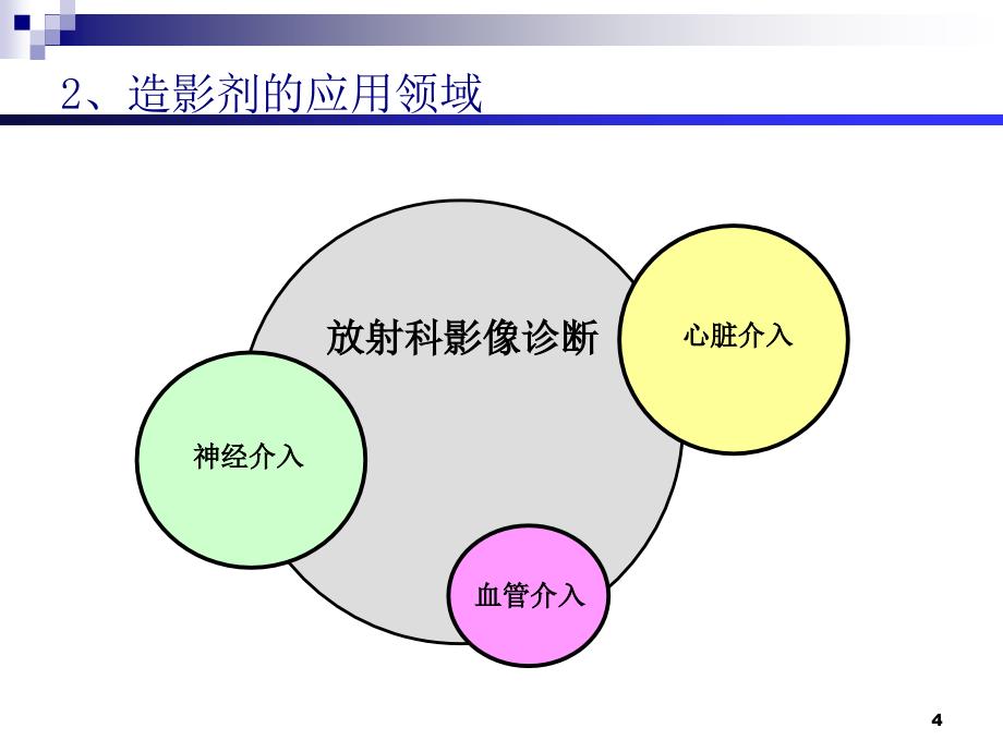 CT增强检查的临床意义ppt课件_第4页