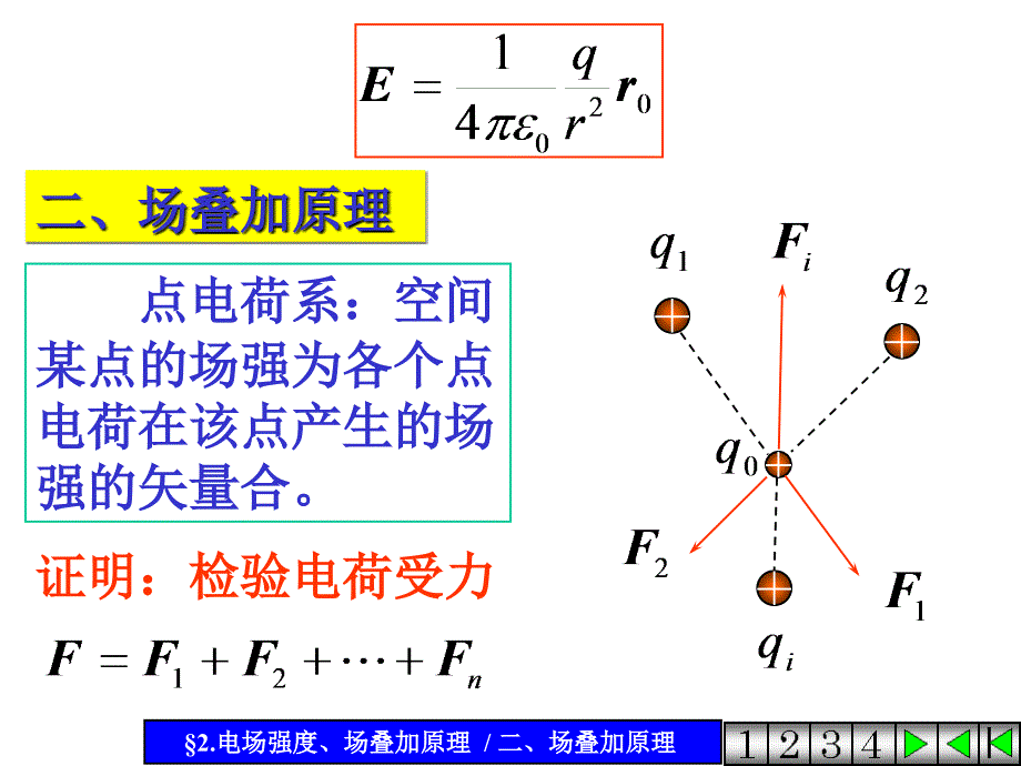 电场强度场叠加原理_第4页