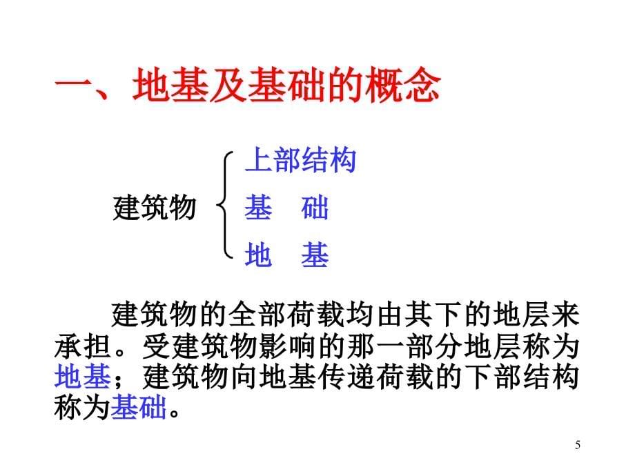 东南大学基础工程讲稿_第5页