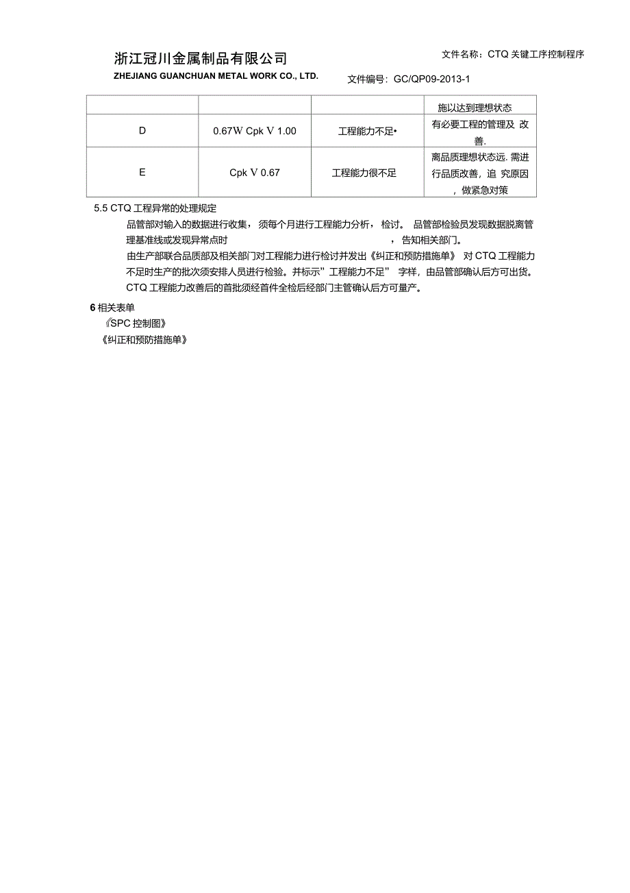 CTQ关键工序控制程序_第2页