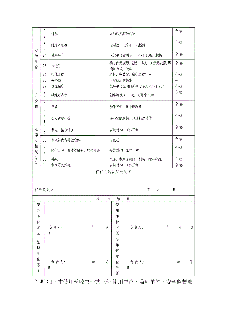 吊篮备案资料_第3页